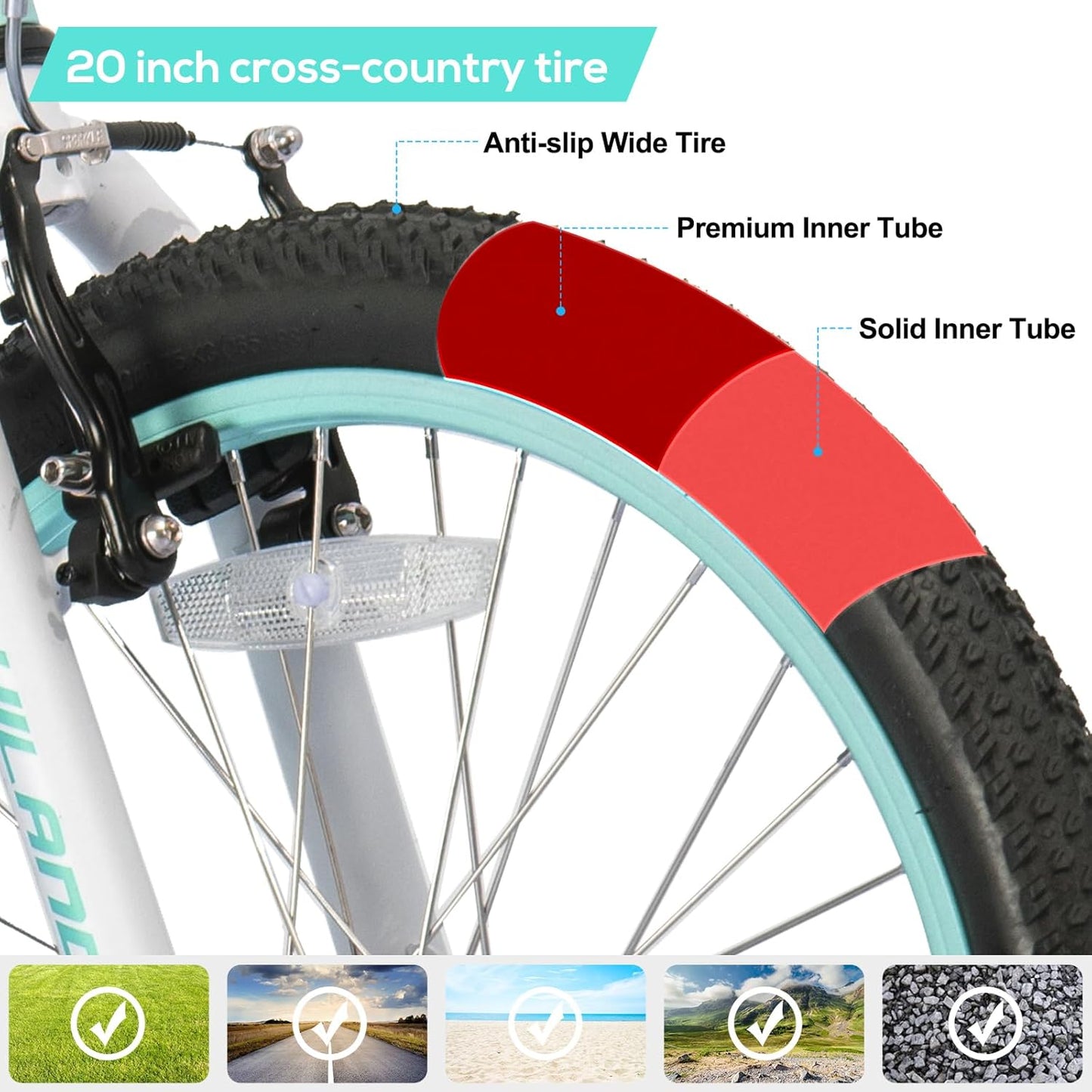 Hiland 20 Inch Mountain Bikr for Kids, Double V Brakes Kids Mountain Bike for Boys Girls, with Kickstand, Mint Green