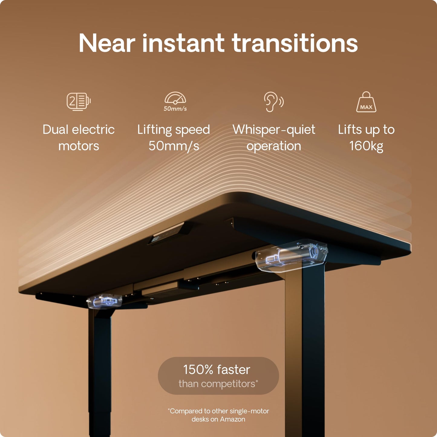 Height-Adjustable Desk 180 x 80cm - Standing Desk - Integrated USB/USB-C - 3 Memory Presets - Dual Motor Electric Touchscreen Stand Up Table - Great Gift for Smart Home Solutions