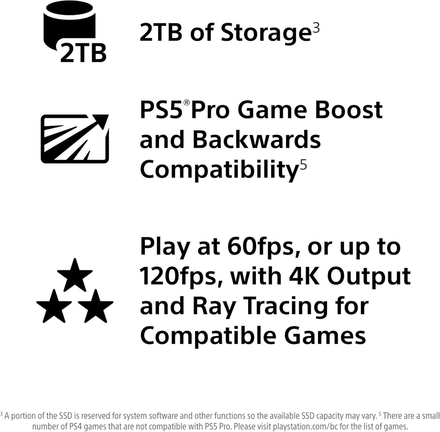 PlayStation 5 Pro