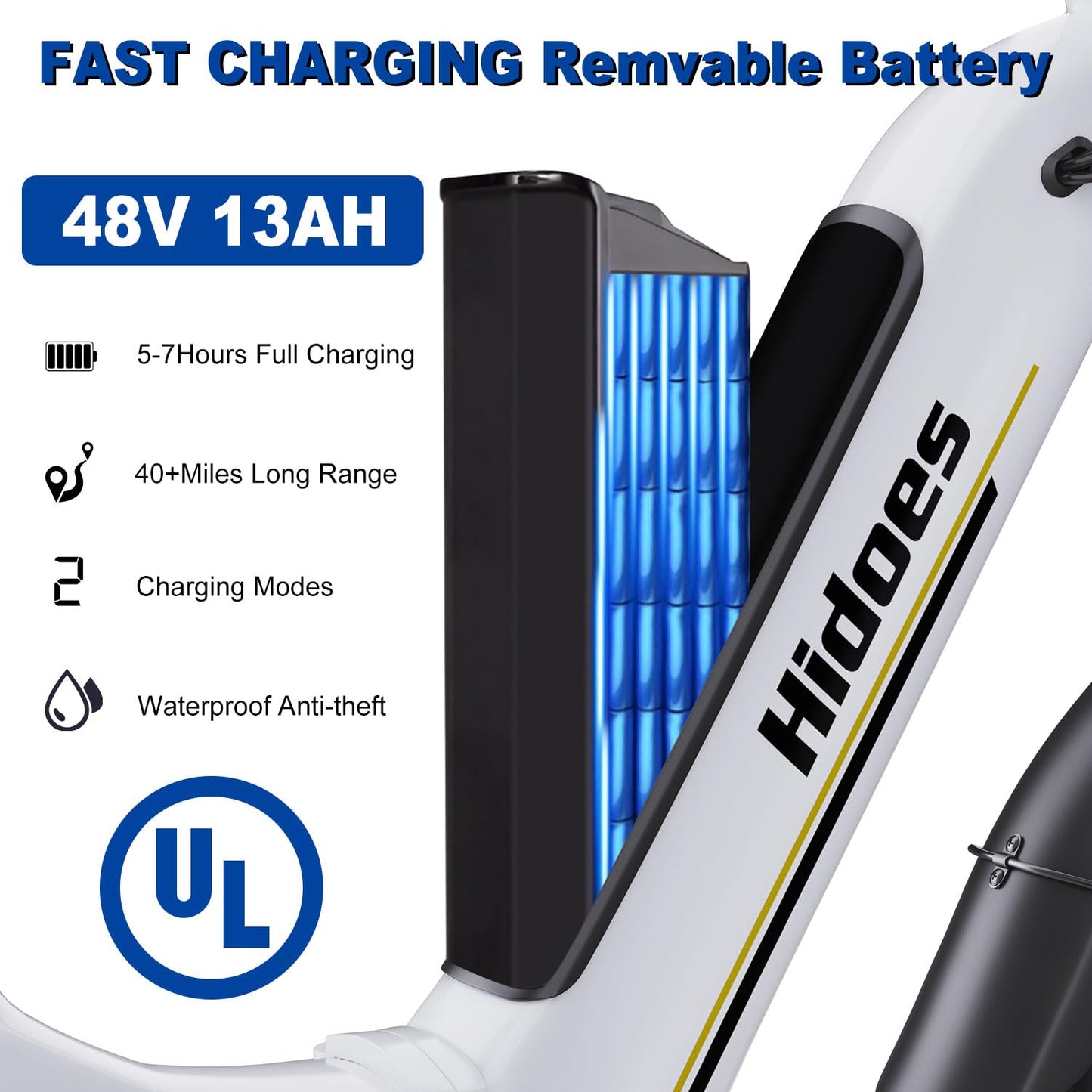 iENYRID E-bike Electric Bike for Adults,13Ah/17Ah Battery 30-90Km Range,250W Motor Hidoes E Bike for Men Women Electric Urban Bike Adults,20"/27.5" Fat Tire Electric Bike 7-Speed