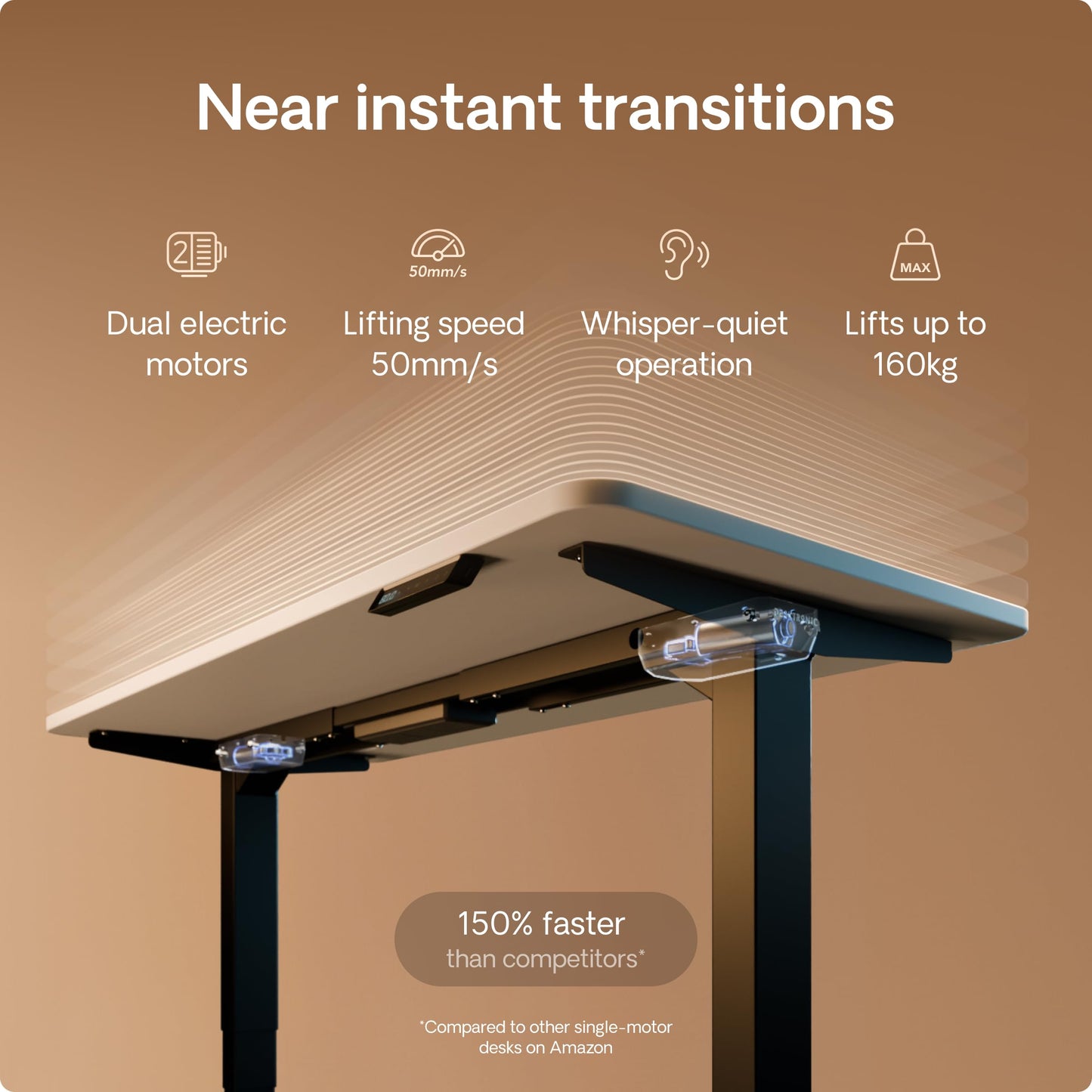 Height-Adjustable Desk 180 x 80cm - Standing Desk - Integrated USB/USB-C - 3 Memory Presets - Dual Motor Electric Touchscreen Stand Up Table - Great Gift for Smart Home Solutions
