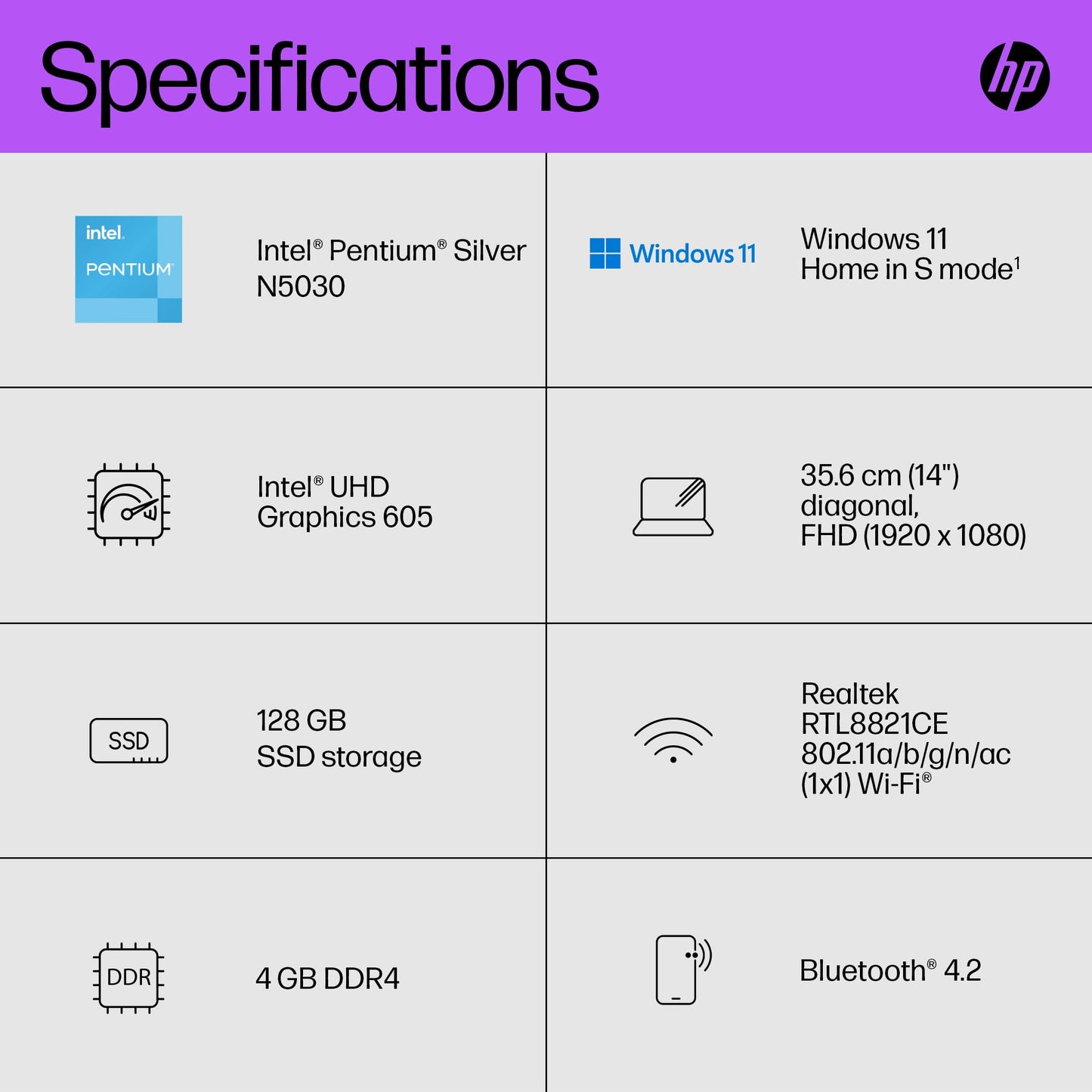 HP 14" Laptop, Intel Core i3-1215U Processor, 8 GB RAM, 256 GB SSD, Intel UHD Graphics, FHD Display, Up to 8hrs battery, Win 11, Dual Speakers, Natural Silver, 14s-dq5003sa