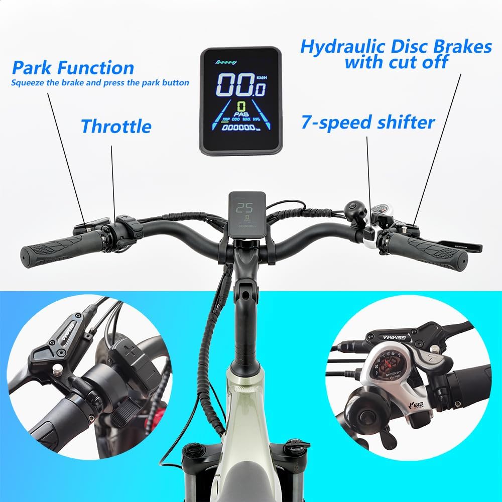 REVOM Electric Trike Cargo E-bike, with 48V15Ah Lithium Battery&250W High-Speed Motor&7-Speed Shifter and 20x4.0 inch Kenda Tyre,Riding Range 50-80km,Adult Electric Tricycles for Men and Women UK.