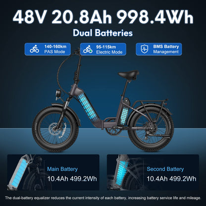 Fafrees Folding Electric Bikes for Adults, 48V 10.4AH*2 Removable Batteries Pedal Assist Ebike,140km Range, 20 * 4.0 INCHES Fat Tire MTB for Snow Beach, FF20 Polar