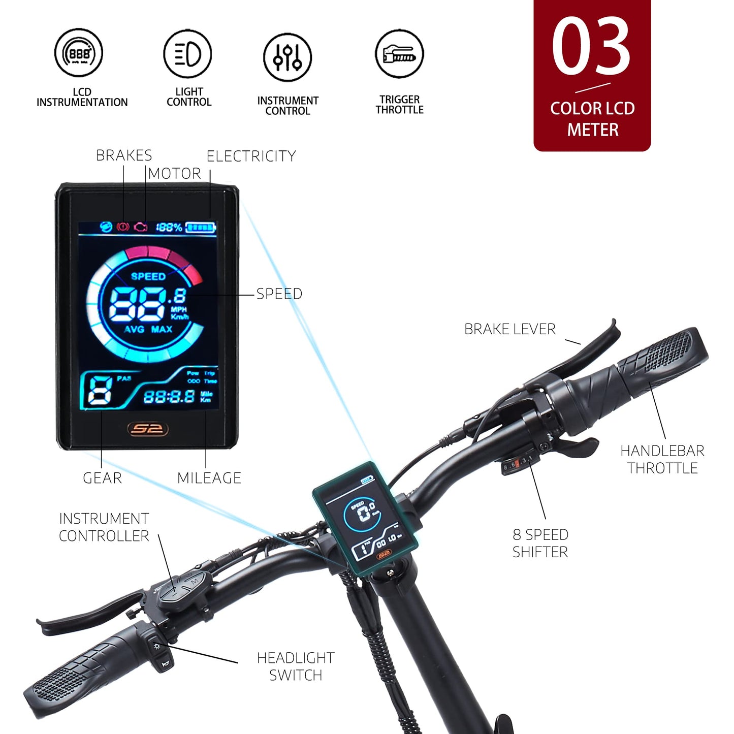 CEAYA Electric Bikes for Adults 20" Electric Folding Bike Fat Tyre E bike with 48V20AH Lithium Battery,Dual Disc Disc,8 Speed Gears