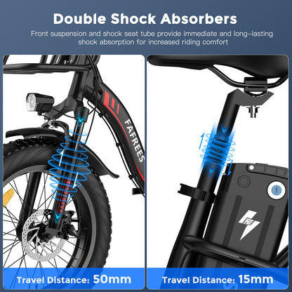 Fafrees Electric Bike 1080 WATTHOURS, Folding Electric Bike 48V 22.5Ah Removable Battery, 100KM Mileage Ebike for Adults, 20 * 4.0 INCHES Electric Mountain Bike, F20 Max