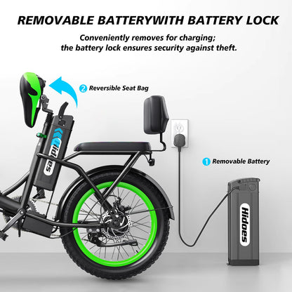 iENYRID E-bike Electric Bike for Adults,13Ah/17Ah Battery 30-90Km Range,250W Motor Hidoes E Bike for Men Women Electric Urban Bike Adults,20"/27.5" Fat Tire Electric Bike 7-Speed