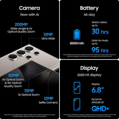 Samsung Galaxy S24+, AI Android Smartphone, 12GB RAM, 512GB Storage, 50MP Camera, Large display, Onyx Black, 3 Year Manufacturer Extended Warranty with Watch6 Smart Watch, BT, 44mm (UK Version)