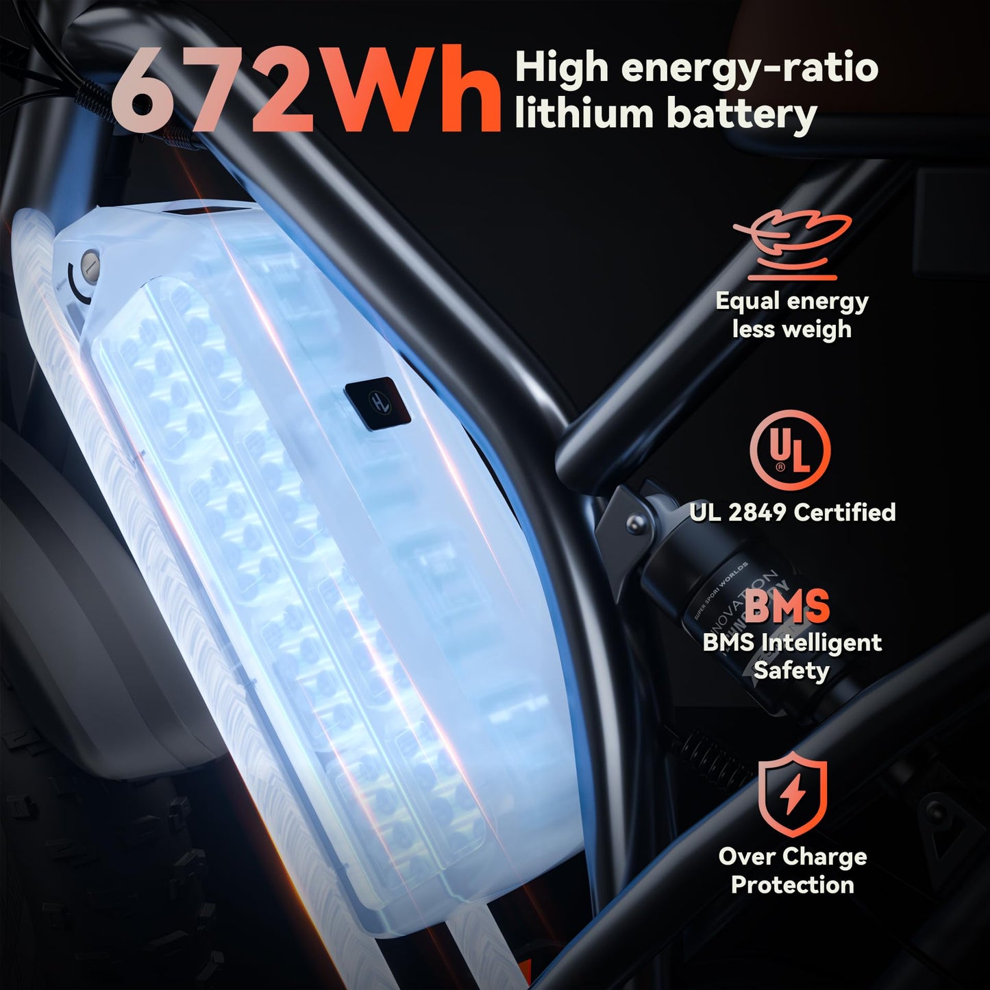 JANSNO Electric bikes for Adults, D750 Motor Ebike with 48V 31Ah/14Ah Battery, Dual Shock Absorbers, 20" x4.0 All-Terrain Tires, Versatile Electric Bike with Multiple Performance Modes