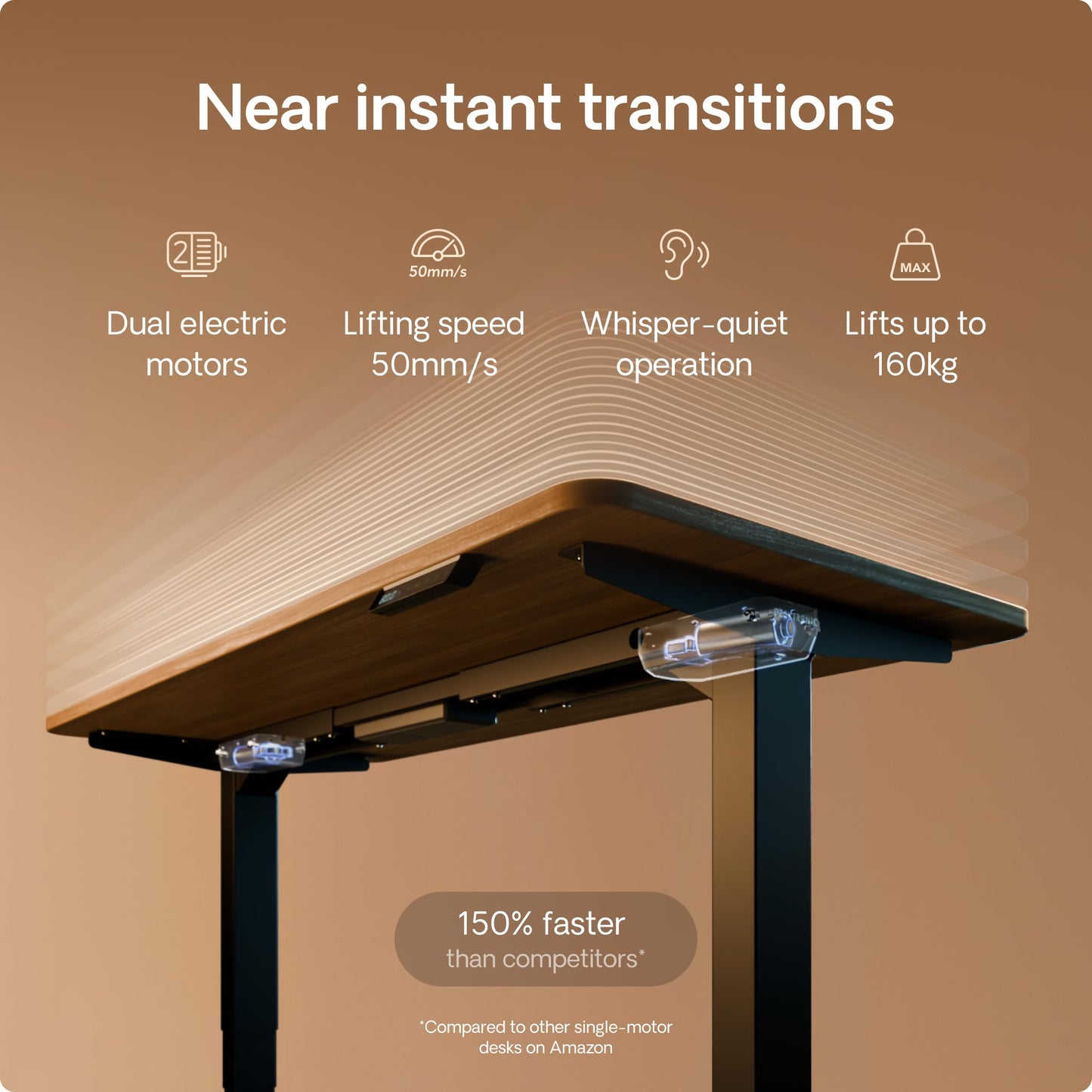 Height-Adjustable Desk 180 x 80cm - Standing Desk - Integrated USB/USB-C - 3 Memory Presets - Dual Motor Electric Touchscreen Stand Up Table - Great Gift for Smart Home Solutions