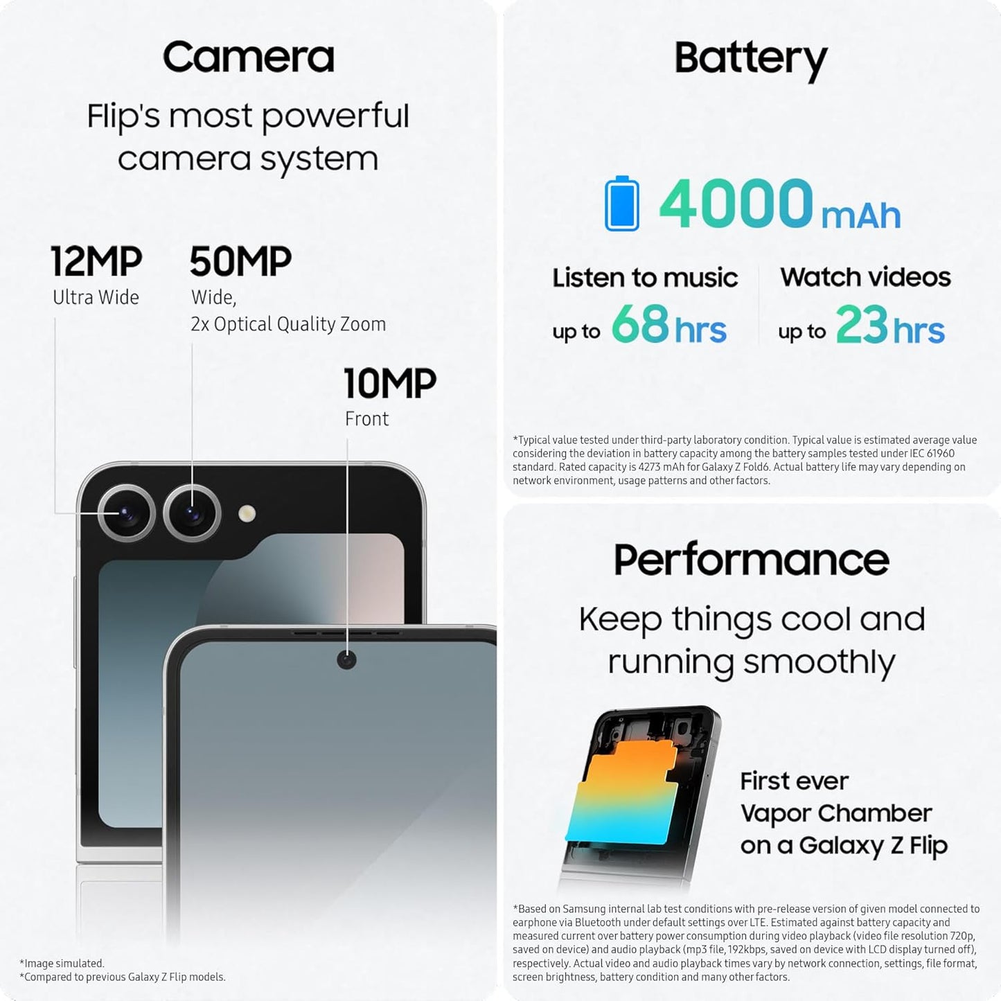 Samsung Galaxy Z Flip6 AI Smartphone, Unlocked Android Smartphone, 512GB Storage, Silver Shadow and Watch7, Smart Watch, 40mm, Green (UK Version)