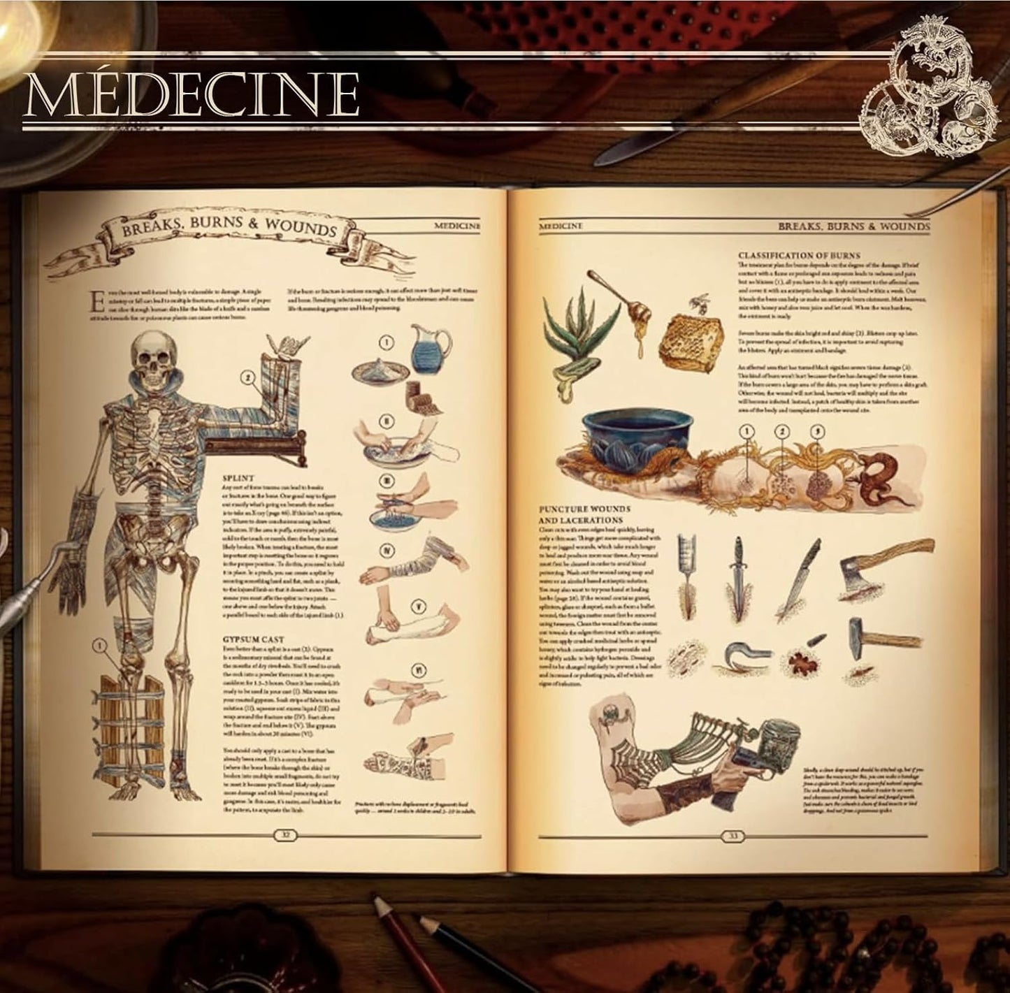 The Book. The Ultimate Guide to Rebuilding a Civilization - Inspirational Science Books for Adults - Unique Artifact - Knowledge Encyclopedia with Over 400 Pages of Detailed & Catchy Illustrations