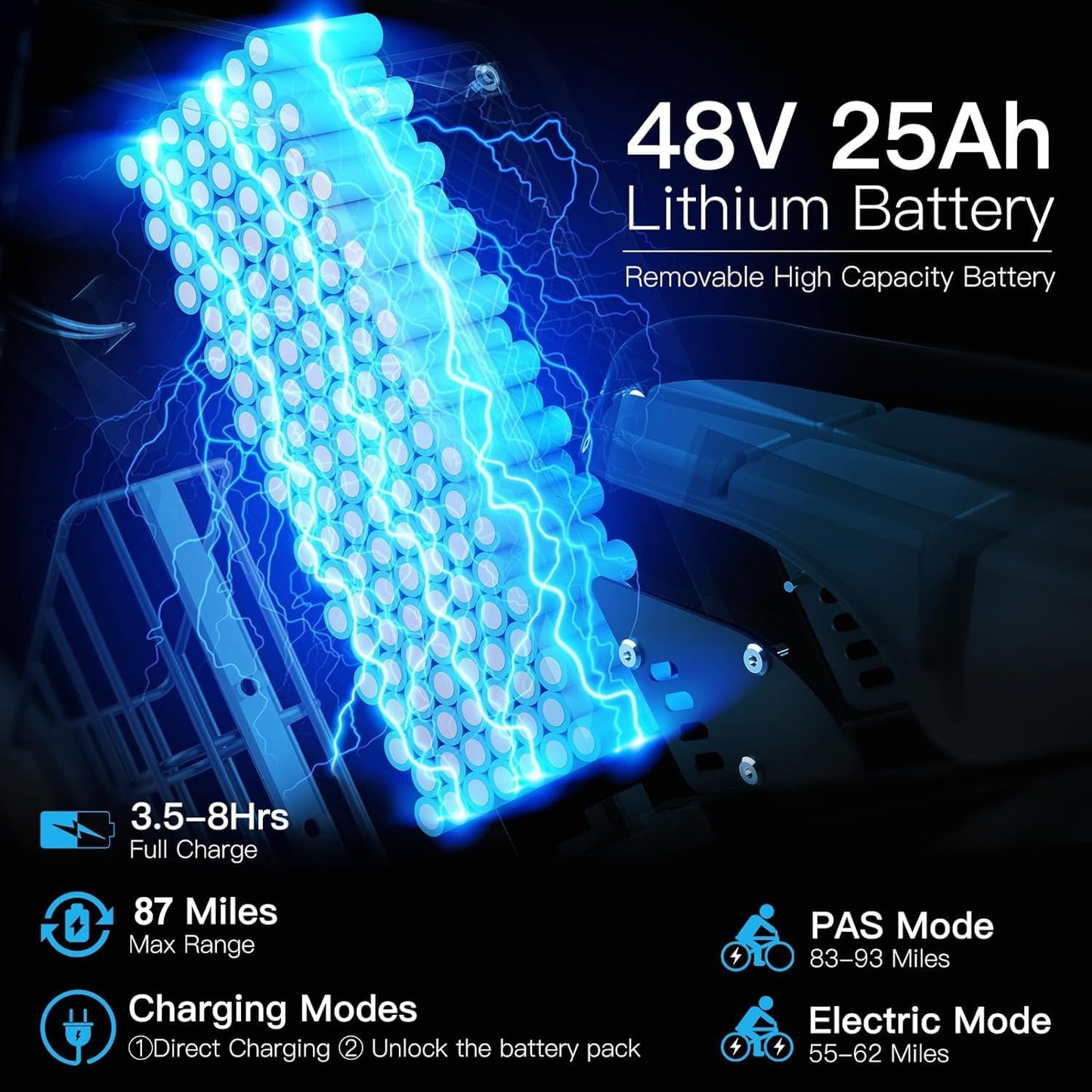 Electric Bikes GT20 For Adults,80Nm Motor Ebike with 48V 25AH 1200WH Removable Battery,Range Up to 140KM,Electric Mountain Bike with 7-Speed, 20" x4.0 Fat Tires Hydraulic Brake OFF Road Ebike