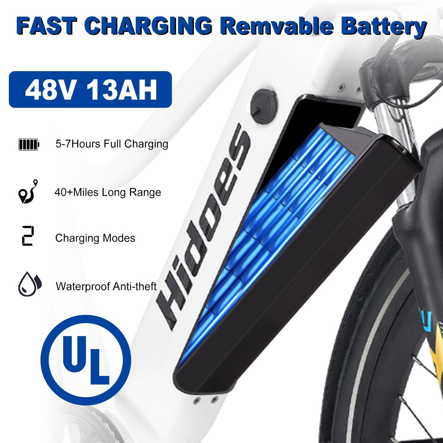 iENYRID E-bike Electric Bike for Adults,13Ah/17Ah Battery 30-90Km Range,250W Motor Hidoes E Bike for Men Women Electric Urban Bike Adults,20"/27.5" Fat Tire Electric Bike 7-Speed