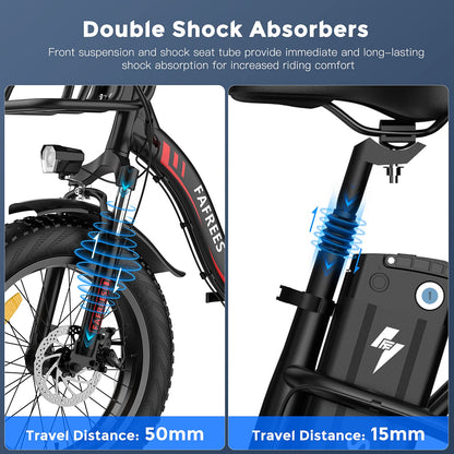 Fafrees F20 MAX Electric Bikes, 20 * 4.0inch Fatbike Fold Electric Bicycle, 48V 22.5Ah Battery Ebike, Range 80-140KM, Front Basket, Electric Mountain Bike for Adults