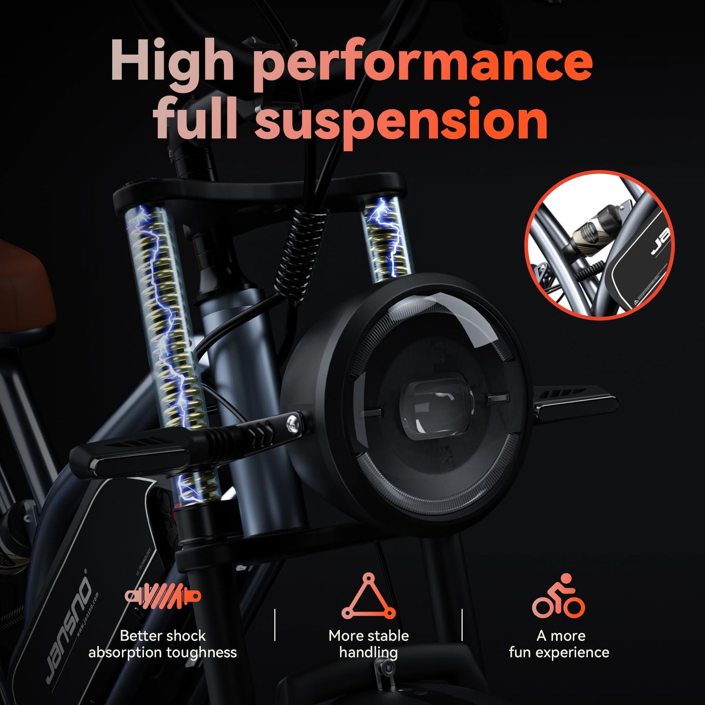JANSNO Electric bikes for Adults, D750 Motor Ebike with 48V 31Ah/14Ah Battery, Dual Shock Absorbers, 20" x4.0 All-Terrain Tires, Versatile Electric Bike with Multiple Performance Modes