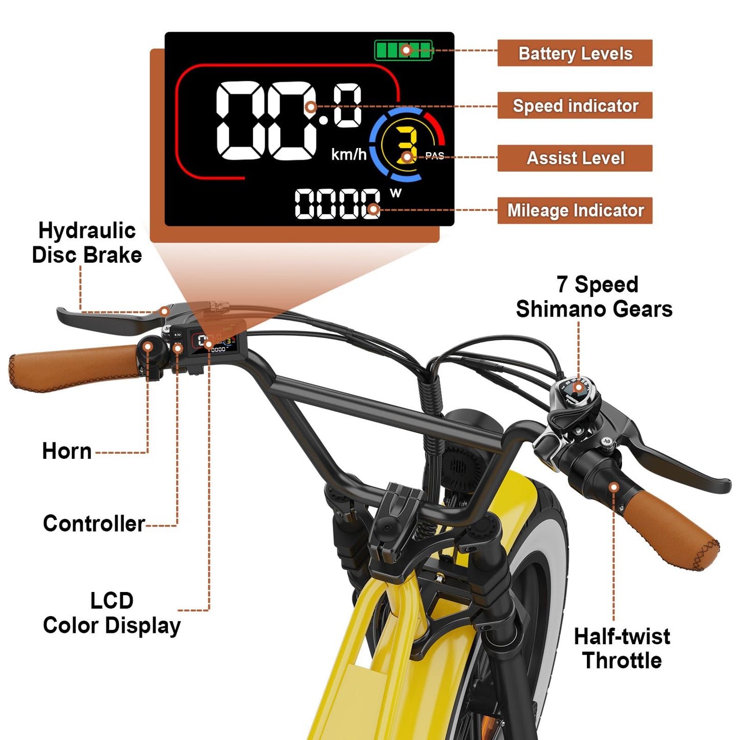 iENYRID E-bike Electric Bike for Adults,13Ah/17Ah Battery 30-90Km Range,250W Motor Hidoes E Bike for Men Women Electric Urban Bike Adults,20"/27.5" Fat Tire Electric Bike 7-Speed