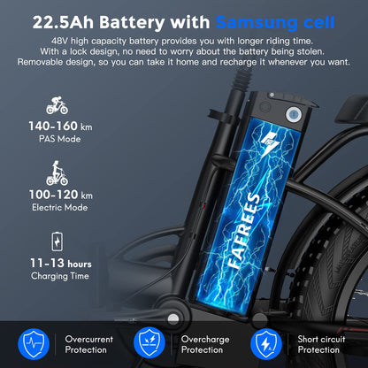 Fafrees F20 MAX Electric Bikes, 20 * 4.0inch Fatbike Fold Electric Bicycle, 48V 22.5Ah Battery Ebike, Range 80-140KM, Front Basket, Electric Mountain Bike for Adults