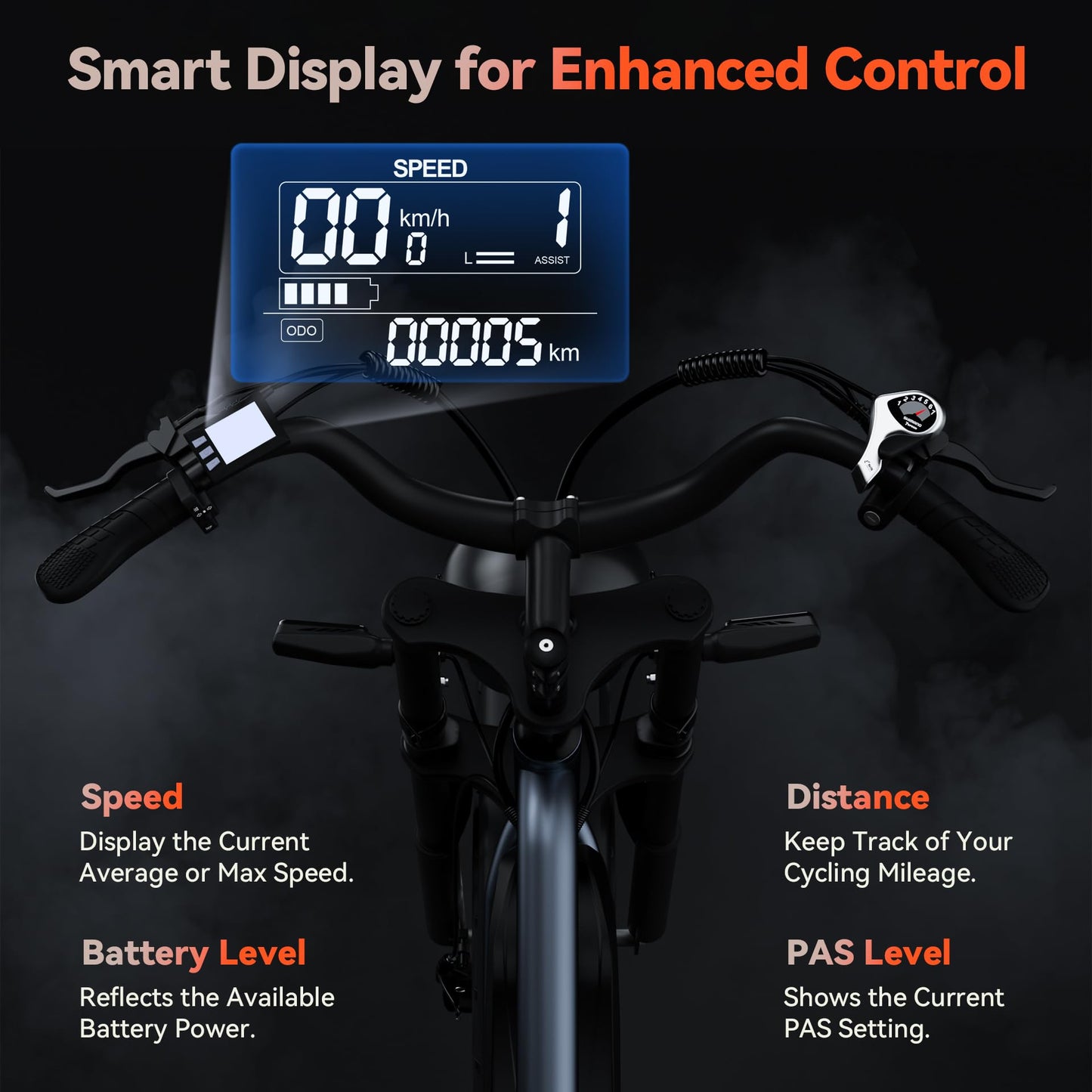 JANSNO Electric bikes for Adults, D750 Motor Ebike with 48V 31Ah/14Ah Battery, Dual Shock Absorbers, 20" x4.0 All-Terrain Tires, Versatile Electric Bike with Multiple Performance Modes