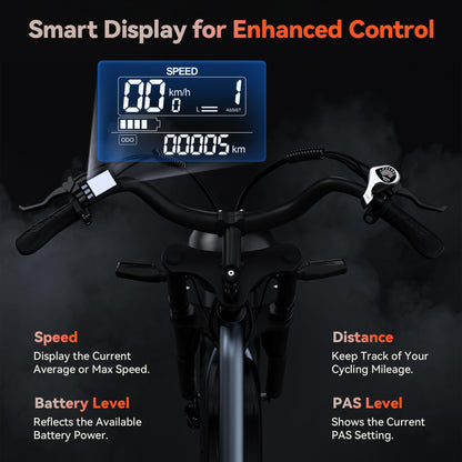 JANSNO Electric bikes for Adults, D750 Motor Ebike with 48V 31Ah/14Ah Battery, Dual Shock Absorbers, 20" x4.0 All-Terrain Tires, Versatile Electric Bike with Multiple Performance Modes