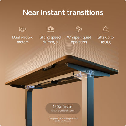 Height-Adjustable Desk 180 x 80cm - Standing Desk - Integrated USB/USB-C - 3 Memory Presets - Dual Motor Electric Touchscreen Stand Up Table - Great Gift for Smart Home Solutions