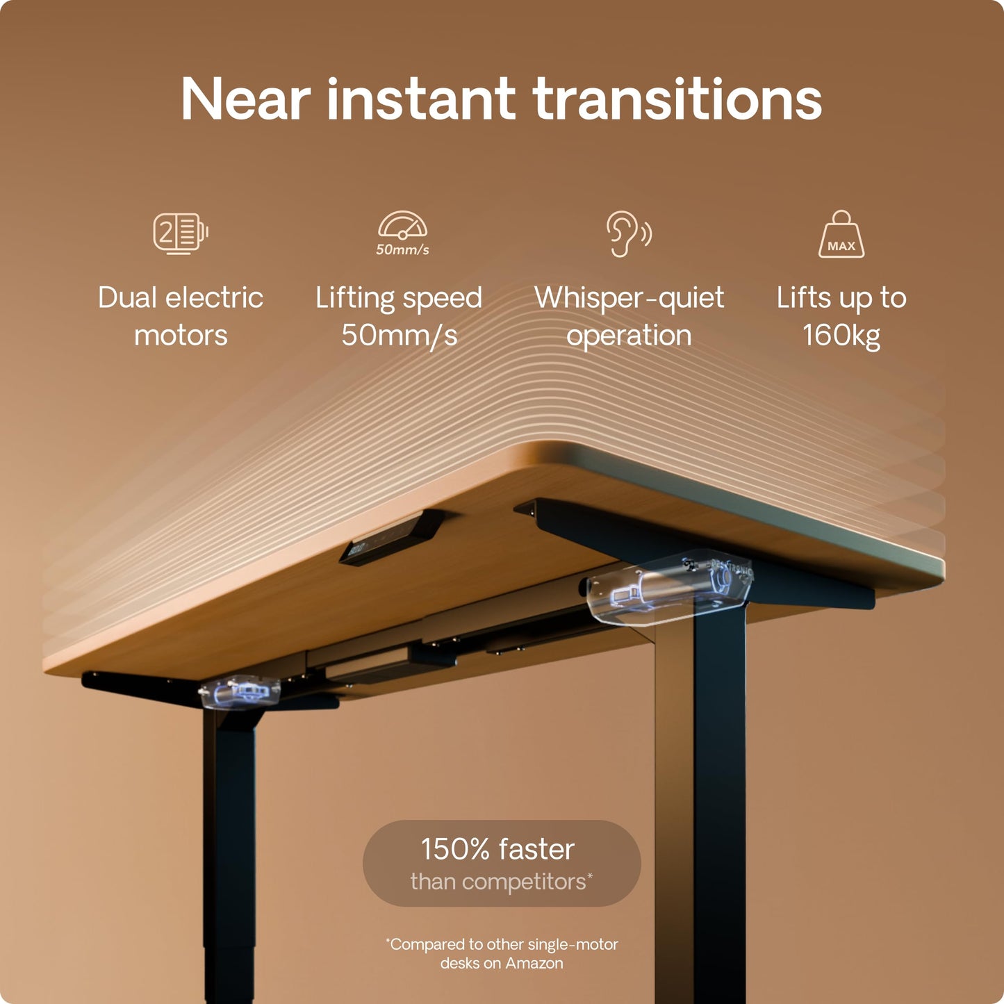 Height-Adjustable Desk 180 x 80cm - Standing Desk - Integrated USB/USB-C - 3 Memory Presets - Dual Motor Electric Touchscreen Stand Up Table - Great Gift for Smart Home Solutions