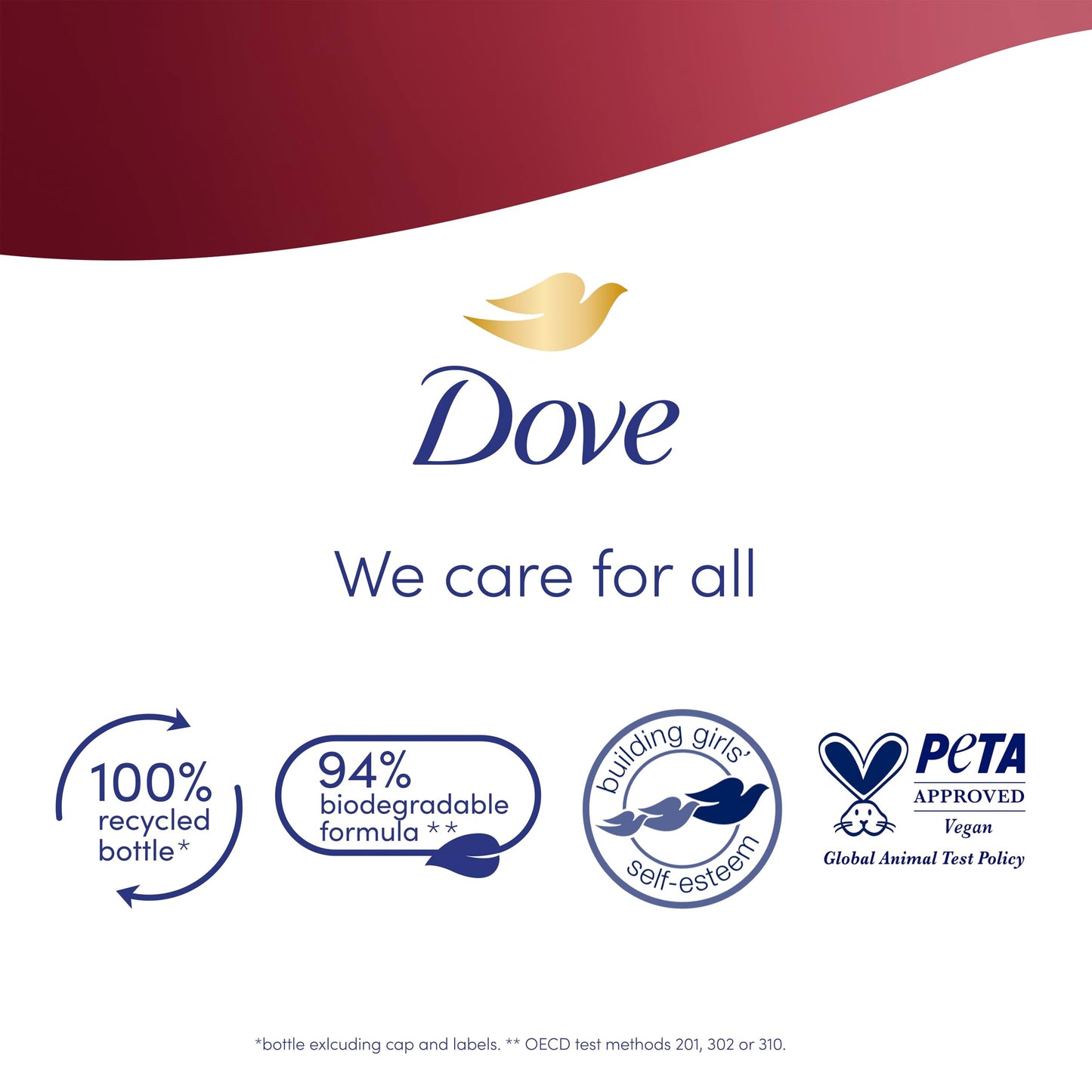 Dove Advanced Care Pro-Age Body Wash Body Cleanser shower gel with skin-natural nutrients for instantly lotion-soft skin 6x 400 ml