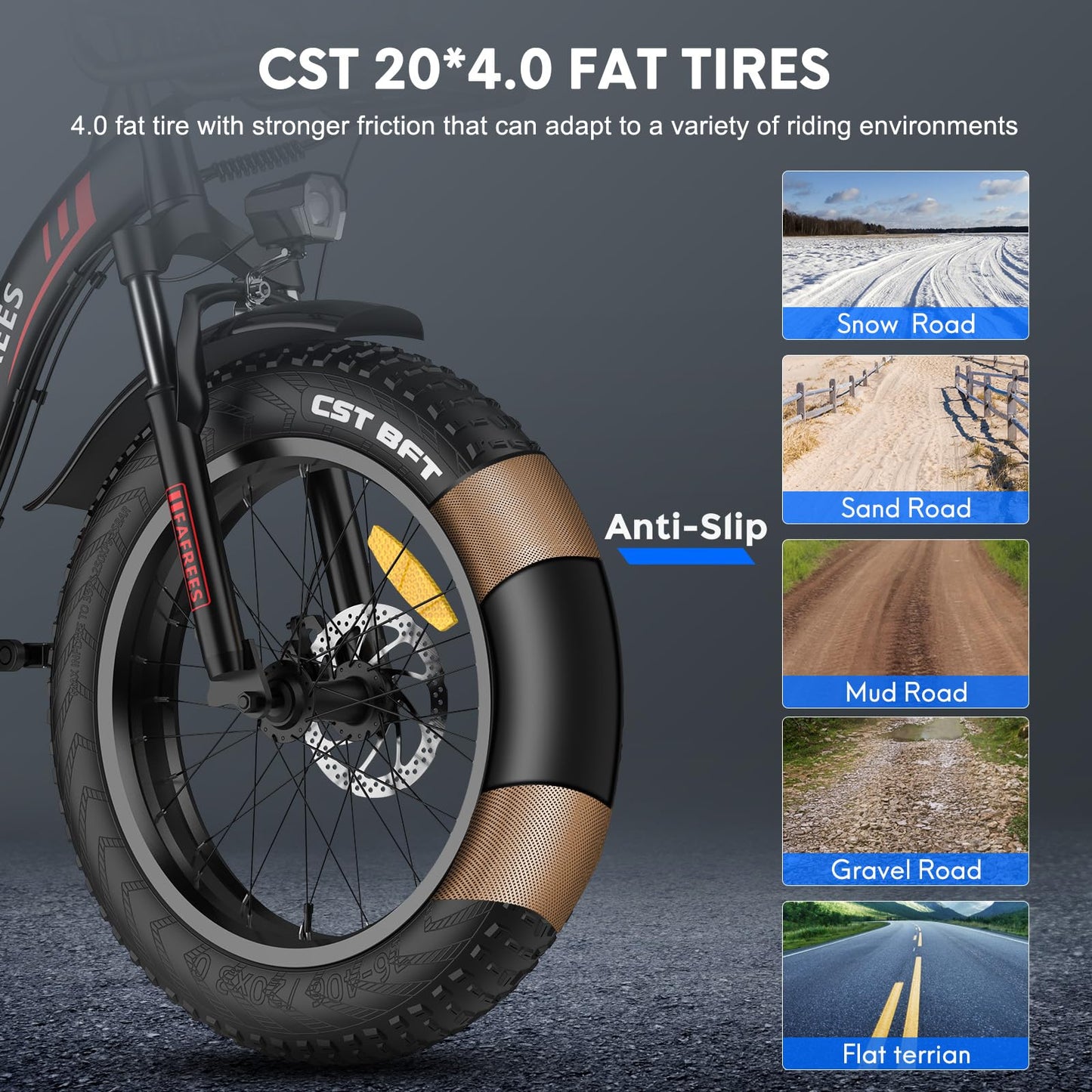 Fafrees Electric Bike 1080 WATTHOURS, Folding Electric Bike 48V 22.5Ah Removable Battery, 100KM Mileage Ebike for Adults, 20 * 4.0 INCHES Electric Mountain Bike, F20 Max