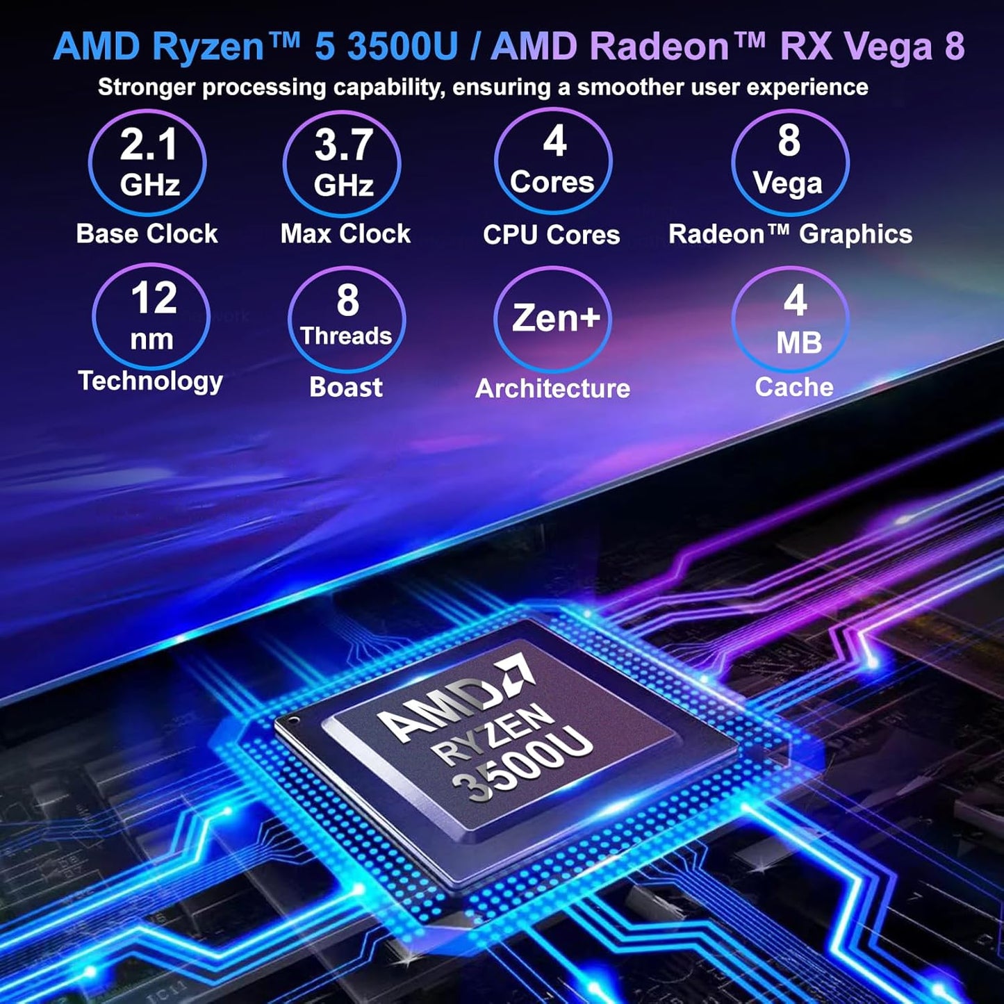 15.6" Laptop PC 16GB DDR4 512GB SSD, HD Laptop AMD Ryzen 5 3500U Processor AMD Integrated Graphics Computer with Touch ID 2.4/5G WiFi Bluetooth 2xUSB 3.0 for Office/Gaming laptop(Ryzen 5 3500U)