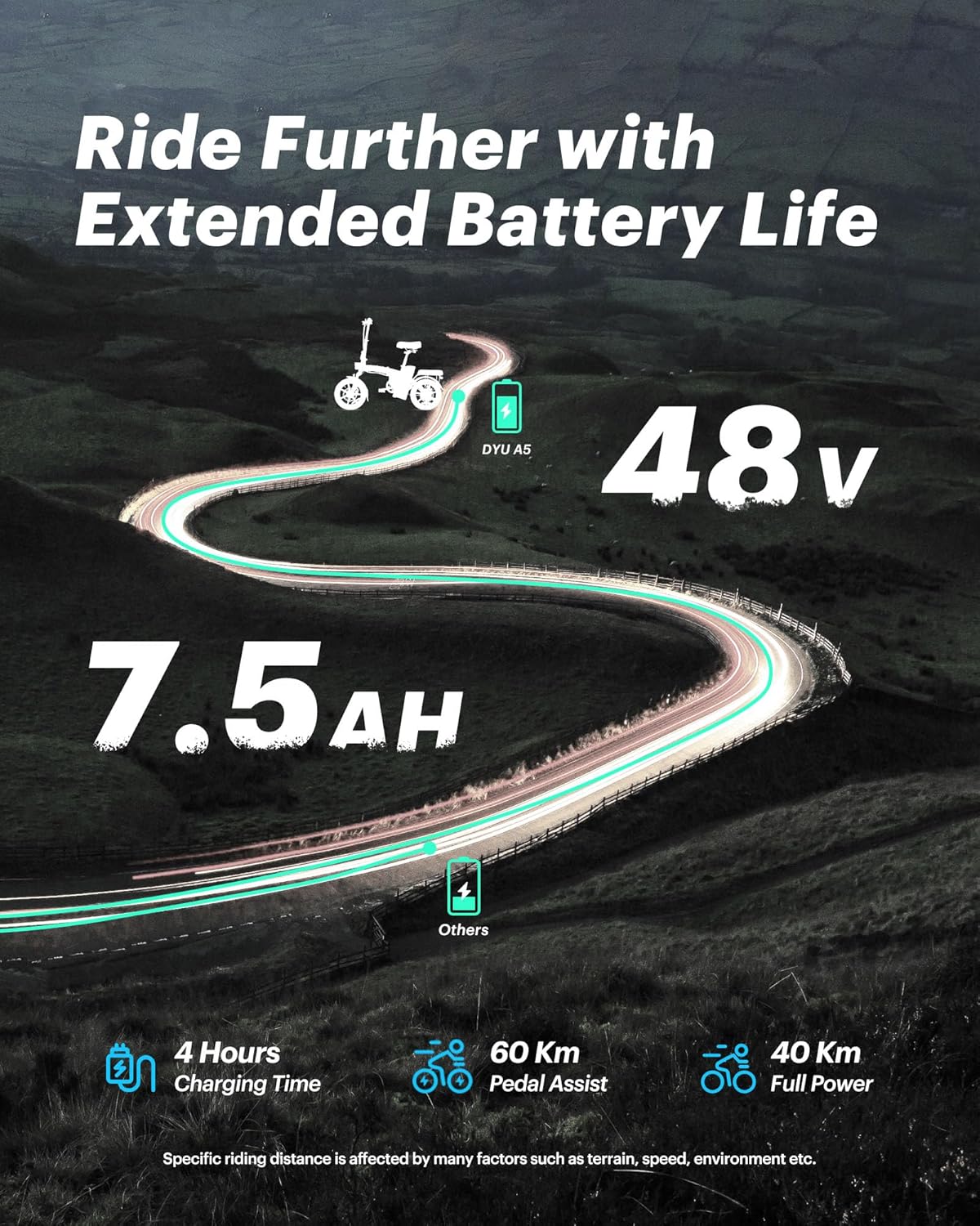 DYU A5 Electric Bike, 14" Portable Electric Bike, 48V 7.5AH Removable Battery,60KM Max Range, Folding Ebike with LCD Display, Remote Control,Shock Absorption System,Dual Disc Brakes,for Adults/Teens