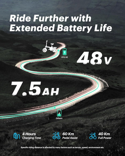 DYU A5 Electric Bike, 14" Portable Electric Bike, 48V 7.5AH Removable Battery,60KM Max Range, Folding Ebike with LCD Display, Remote Control,Shock Absorption System,Dual Disc Brakes,for Adults/Teens