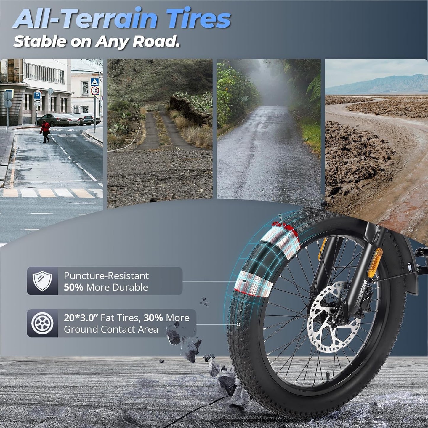 Fafrees F20 Mate Electric Tricycle Bike, 20 * 3.0 Inch Fat Tire E-Trike All Terrain, 48V/21Ah Removable Battery, Power Assist 115 KM, Folding Electric Cargo Tricycle for Senior Adult, Grey