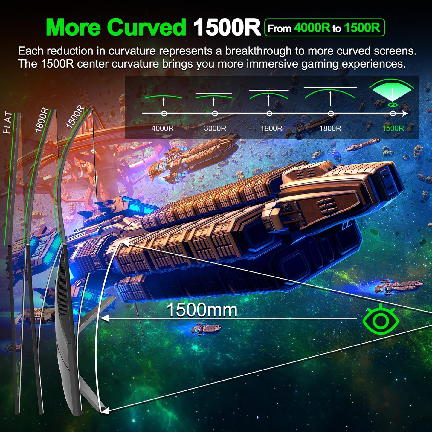 24 inch Curved Gaming Monitor 180Hz, 1ms, 130% sRGB, With Speakers, HDR, FreeSync, 300cd/m², VA, FHD 1080P, Frameless, HDMI1.4 DP1.2 Ports (MFG24C1 HDMI included)