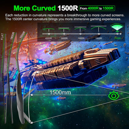 24 inch Curved Gaming Monitor 180Hz, 1ms, 130% sRGB, With Speakers, HDR, FreeSync, 300cd/m², VA, FHD 1080P, Frameless, HDMI1.4 DP1.2 Ports (MFG24C1 HDMI included)
