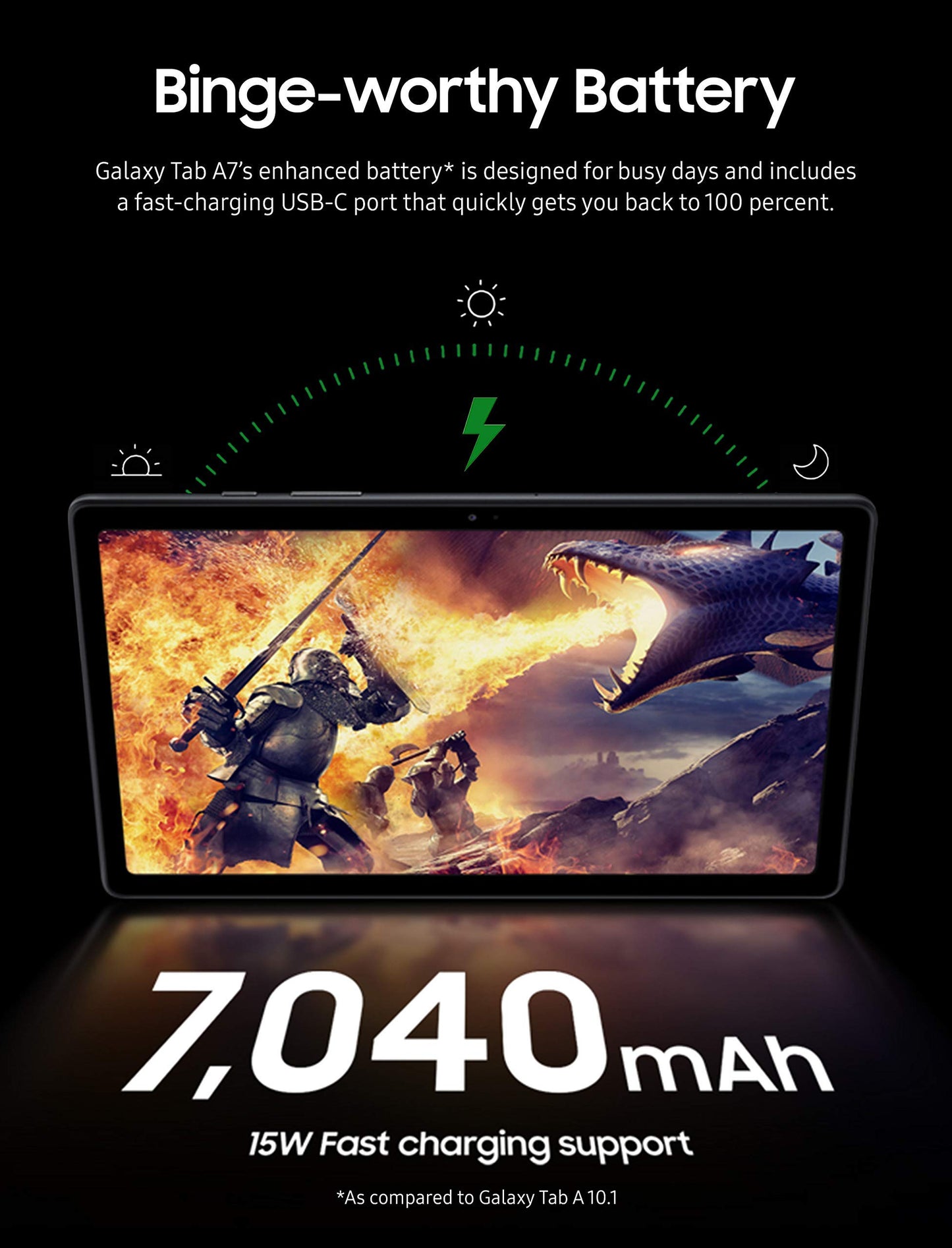 SAMSUNG Galaxy Tab A7 10.4 Wi-Fi 32GB Gold (SM-T500NZDAXAR) (Renewed)
