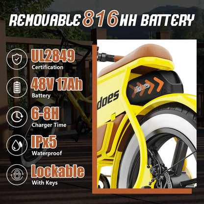 iENYRID E-bike Electric Bike for Adults,13Ah/17Ah Battery 30-90Km Range,250W Motor Hidoes E Bike for Men Women Electric Urban Bike Adults,20"/27.5" Fat Tire Electric Bike 7-Speed