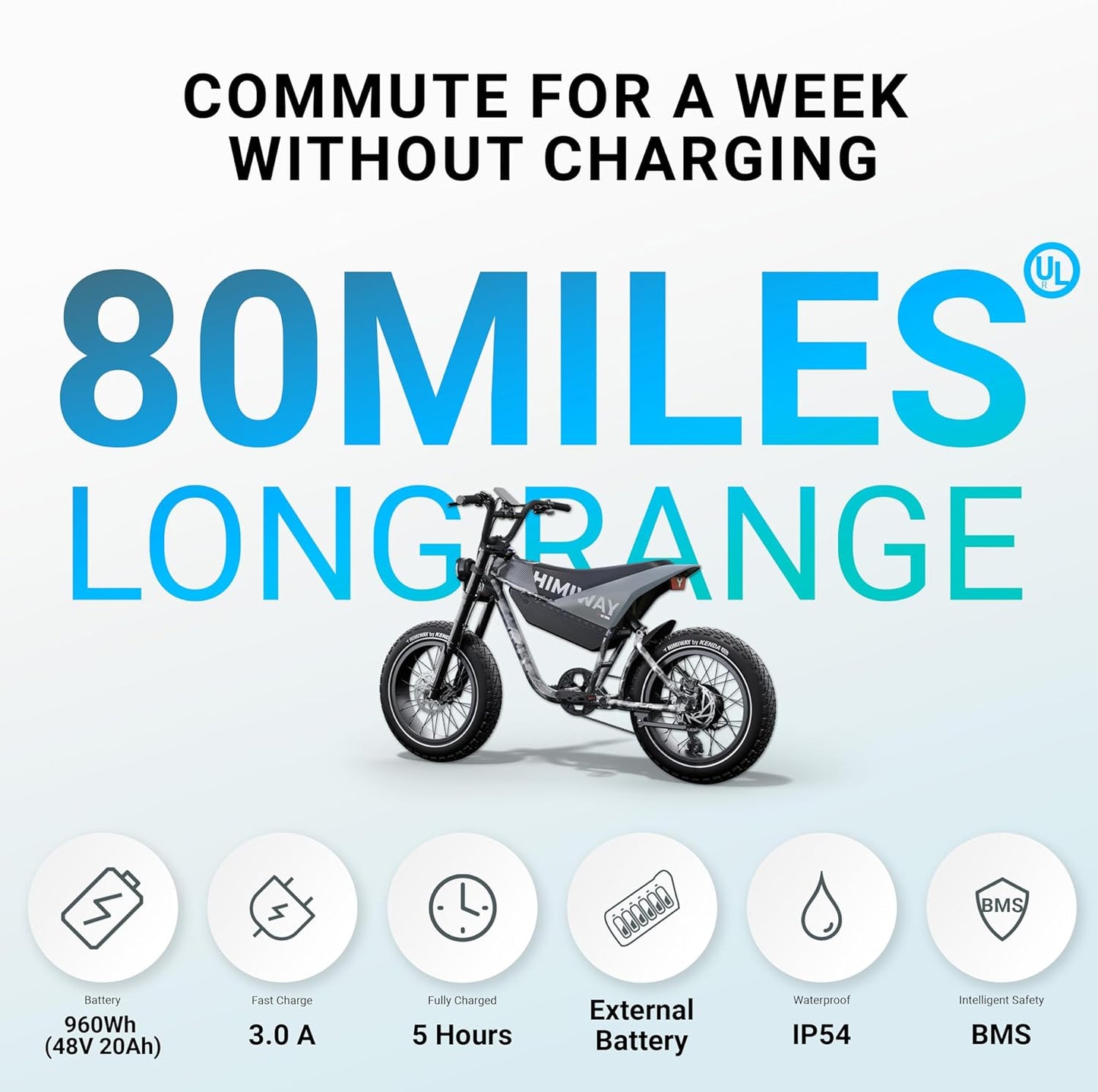 Himiway C5 SUV Ebike 48V 20Ah/960Wh Removable Battery, E-Mountainbike with Torque Sensor, 20" x 4" Fat Tire Tekking Bike, Electric Bike 80 Miles, Front and rear Suspension, 7-Speed, 330LBS Payload