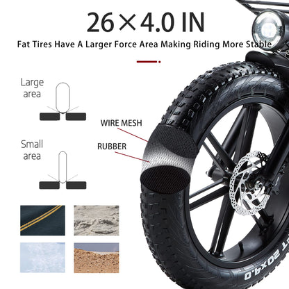 CEAYA Electric Bikes for Adults 20" Electric Folding Bike Fat Tyre E bike with 48V20AH Lithium Battery,Dual Disc Disc,8 Speed Gears