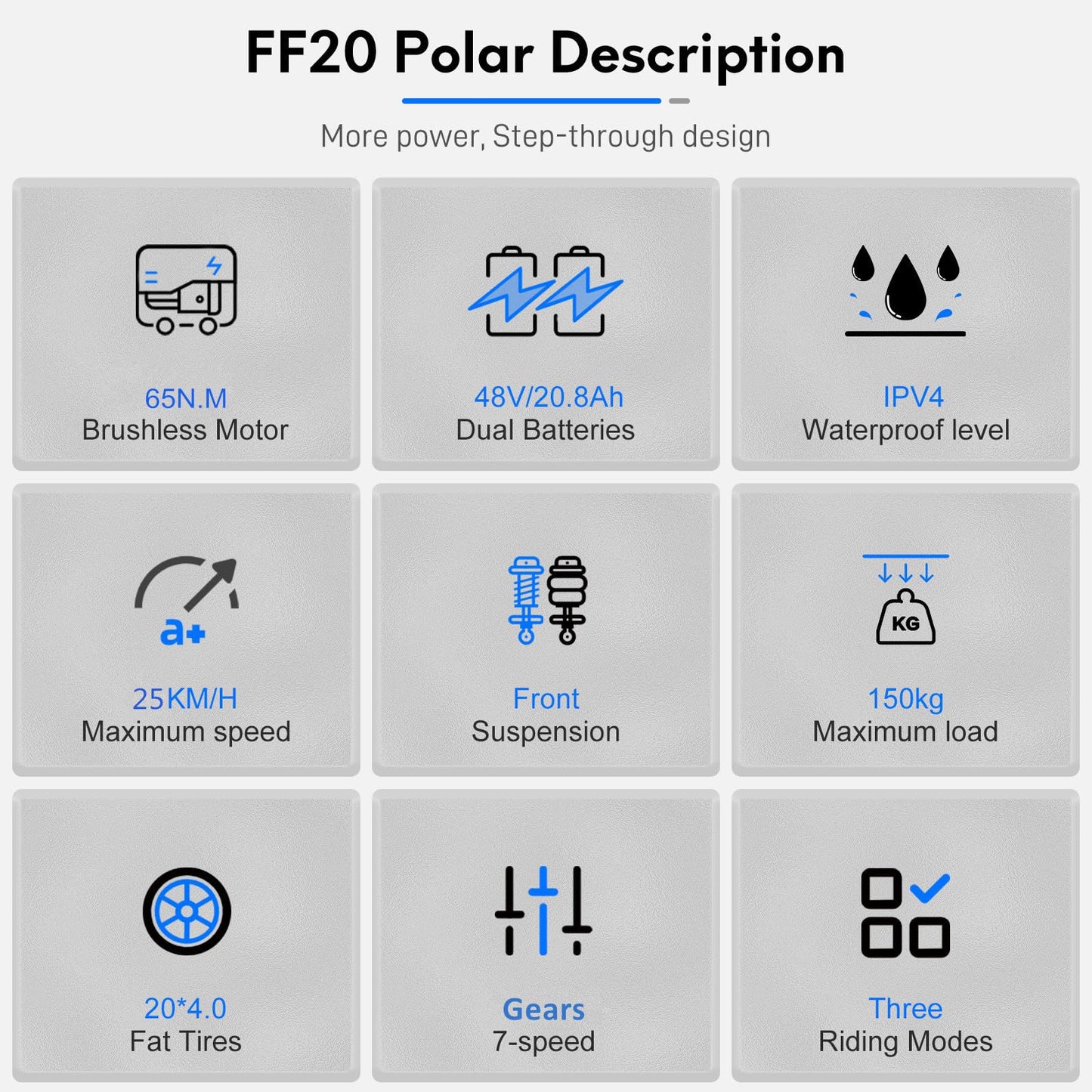 Fafrees FF20 Polar Folding Electric Bike, 998Wh Dual Battery, 140km Range, 20x4.0 INCHES Fat Tyres, Pedal Assist EBike for Audlts