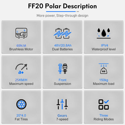 Fafrees FF20 Polar Folding Electric Bike, 998Wh Dual Battery, 140km Range, 20x4.0 INCHES Fat Tyres, Pedal Assist EBike for Audlts